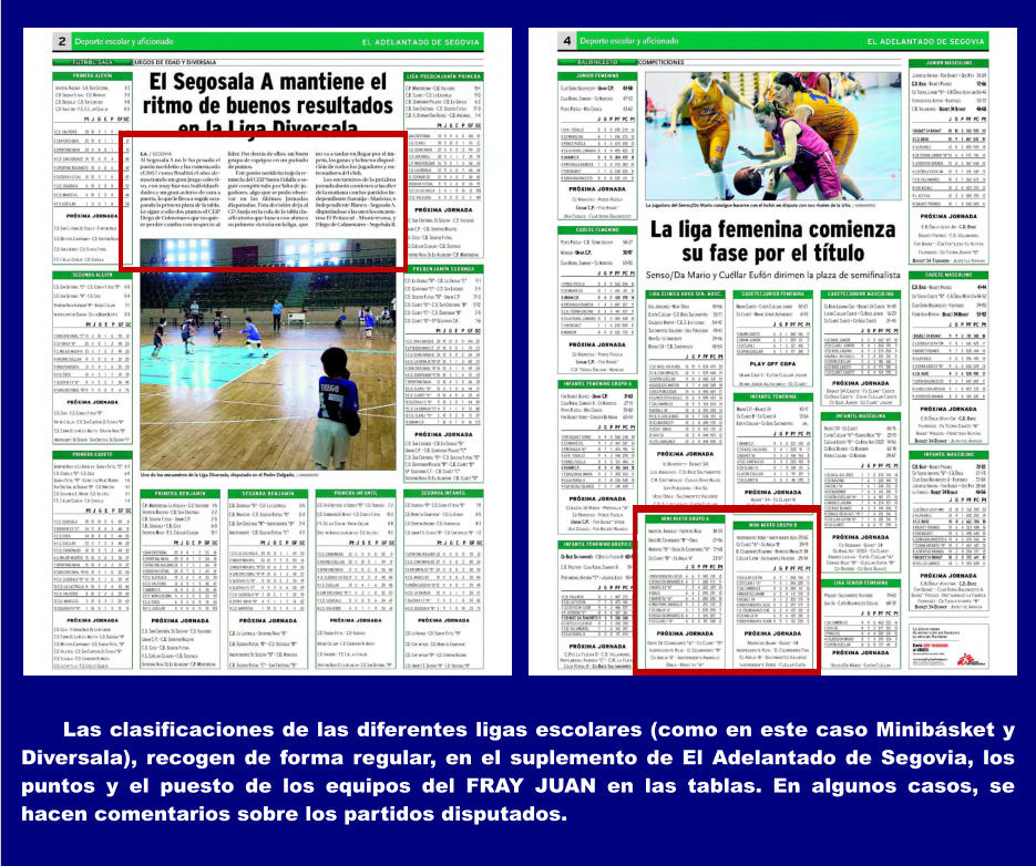 Las clasificaciones de las diferentes ligas escolares (como en este caso Minibsket y Diversala), recogen de forma regular, en el suplemento de El Adelantado de Segovia, los puntos y el puesto de los equipos del FRAY JUAN en las tablas. En algunos casos, se hacen comentarios sobre los partidos disputados.